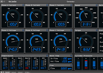 scada